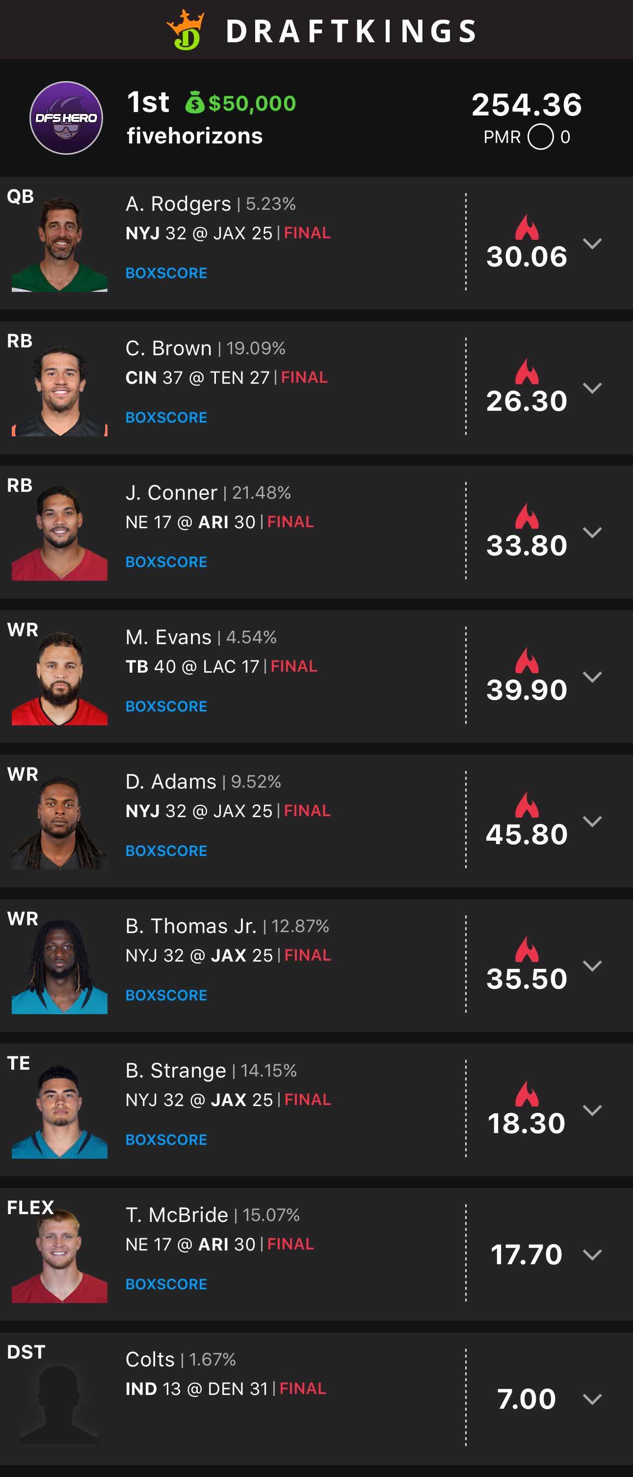 DFS Hero Victory #15