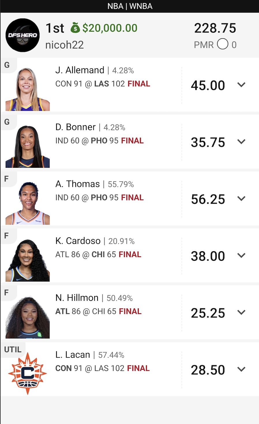 Tournament earnings screenshot using DFS Hero optimizer